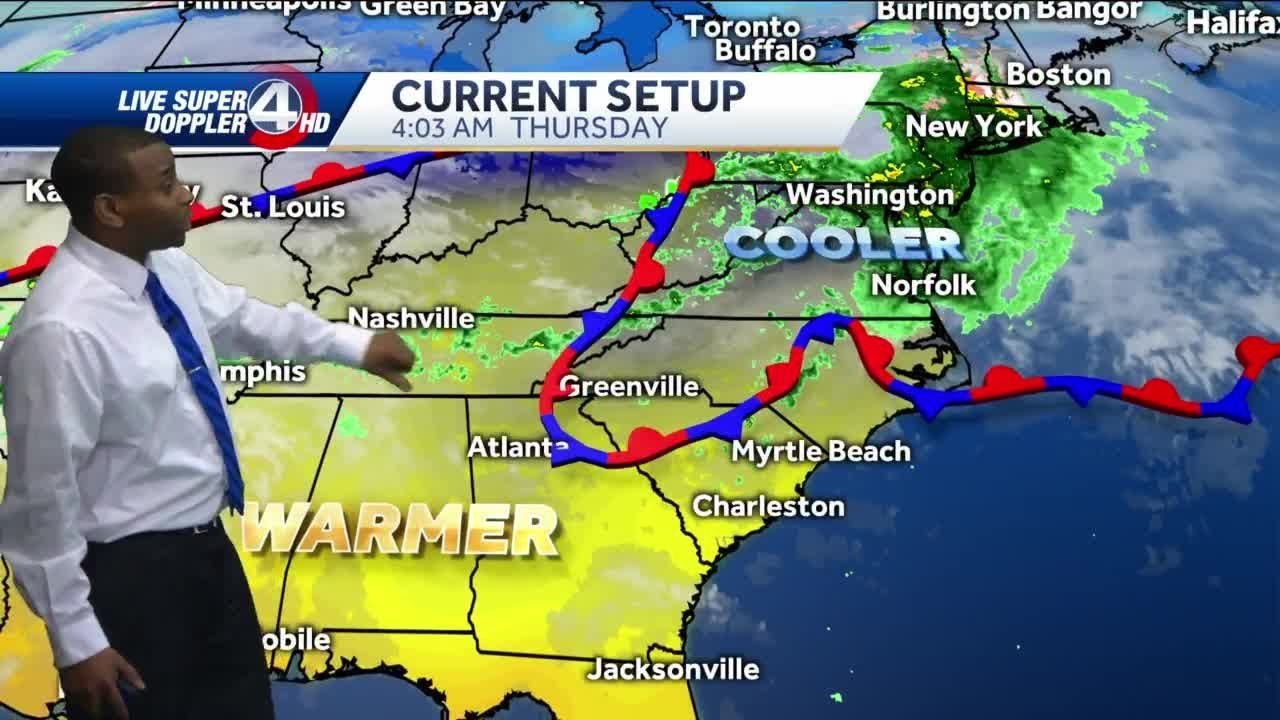Videocast: Mostly cloudy and warm - YouTube