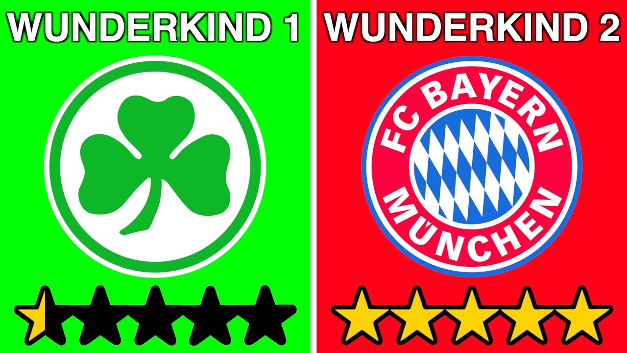 Ich habe PERFEKTE WUNDERKIND TORHÜTER ZWILLINGE erstellt… 👀⚽️ | *Story Karriere*