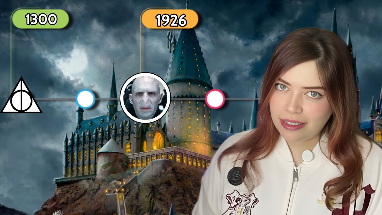 Cronología COMPLETA de Harry Potter explicada⚡