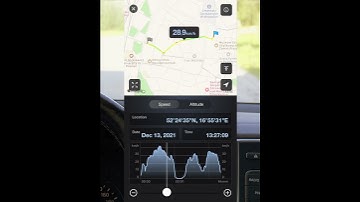 Speed Tracker: GPS Speedometer