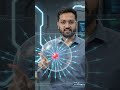 ⚡ Gauss's Law in 10 Seconds | JEE Physics Quick Revision #shorts