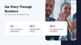 Network Support Prevent Outages Boost Performance Stay Connected