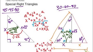 4.1.1 Special right triangles and the unit circle