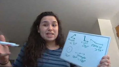 Intro to Angles