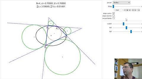 Invariant Sums of Generalized Exradii (and their inverses) over various Poncelet families