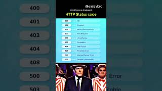 Celebrity HTTP Status codes #shorts Net Worth