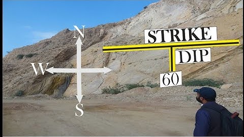 Dip and Strike in ArcGIS and map