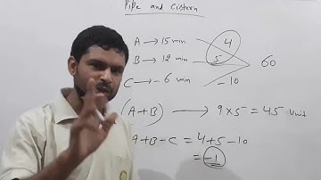 PIPE and CISTERN short tricks | complete part  |पाईप तथा टंकी |(RS AGGARWAL) ex-16th A