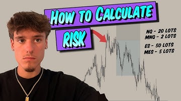 How to Calculate Risk on TopStepX (2025 Guide)