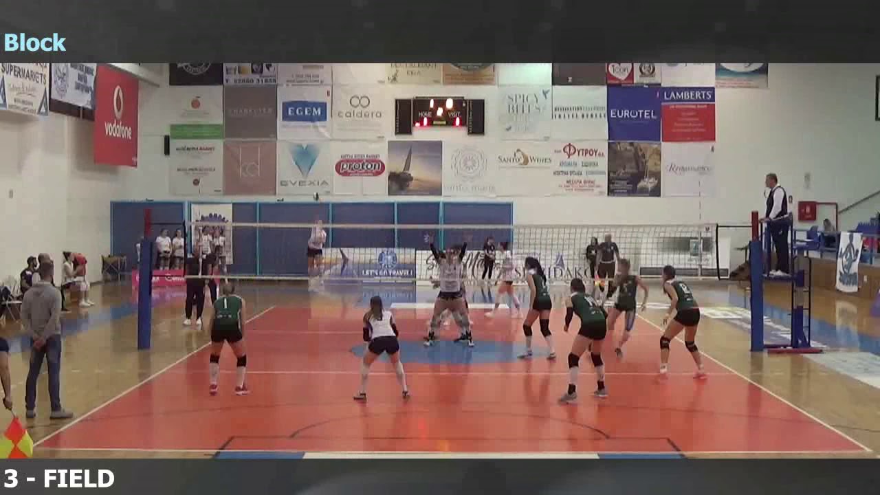 Marisa Field AO Thiras highlights - YouTube