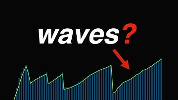 Why do downloads look like waves?
