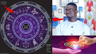 STAR DR: HOW TO DISCOVER UR STAR TO KNOW YOUR DESTINY \u0026 BECOME SUCCESSFUL IN LIFE ....??