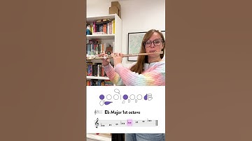 Eb Major 1st Octave Flute Fingerings