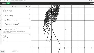 151 3.5: Implicit Differentiation Part 1
