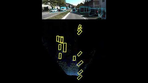 Graduation Project : 3D object detection from stereo images.