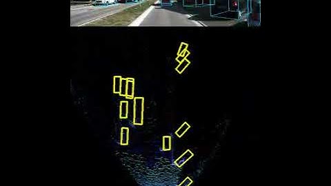 Graduation Project : 3D object detection from stereo images.