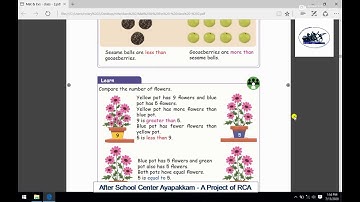 Rotary Club of Ambattur Class 2nd Maths Numbers Part 7 Comparing Numbers
