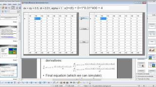 CLHeatTransfer 03 - Discretization of the heat equation
