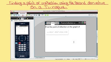 Finding the point of inflection using the second derivative on a Ti-Nspire