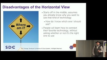SDC 2017-Zeroing on in the Storage Sweet Spot: Navigating the Forces of Scale, Performance & Mngmnt