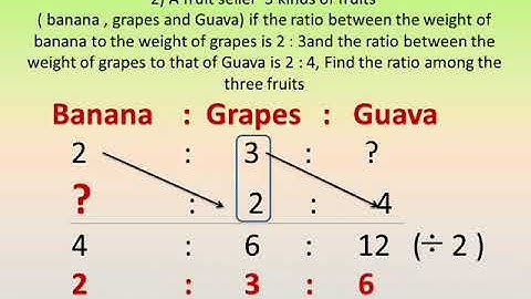 primary 6 maths onsssons second term exercise on   ratio among 3 numbers