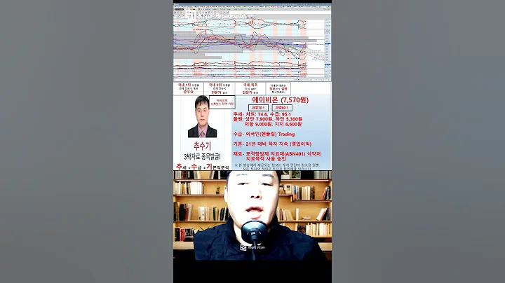 에이비온(쇼츠) 추수기(추수) 전문가 종목 분석#SHORTS #바이오텍쇼케이스 #참여기업 #표적항암치료제 #ABN401 #식약처 #치료목적 #사용승인