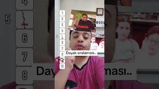 Mehmetcan Dayak Sıralama Terlik Sopa