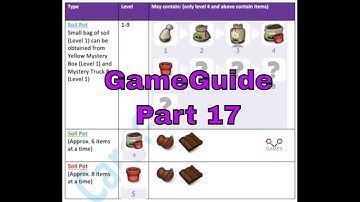 MergeFriends - GAME GUIDE  - Part 17 - CaroGamesNL