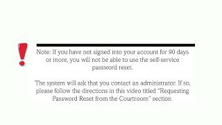 Password Reset