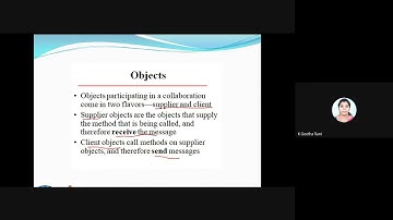 28.08.2020 OOAD Unit 3 - Collaboration Diagram