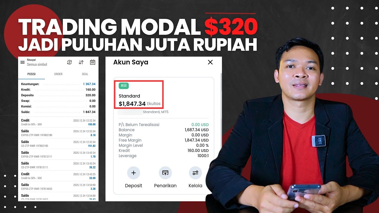 Caraku Trading dari Modal kecil Menjadi Puluhan Juta Rupiah
