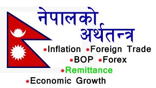 Current Situation of Nepalese Economy #2077 #COVID