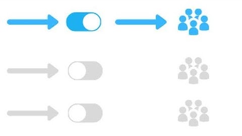 [Frontend]: How to code Feature flags in Angular