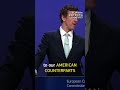 EU's position on American tariffs