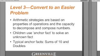 CCSS-1-3A-Fostering Level 3 Strategies