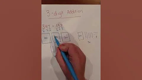 3-digit Addition Strategy drawing hundreds, tens, and ones (end of year)