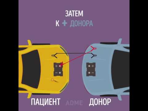 Как правильно прикурить