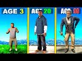 Surviving 99 years as franklin in gta 5 gta 5 mods 