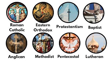 EVERY Christian Denomination EXPLAINED in 12 Minutes
