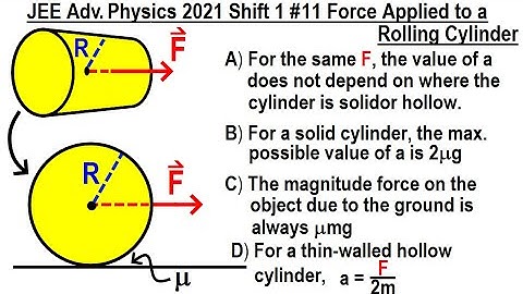 JEE Advanced Physics 2021 Shift 1 #11 Force Applied to a Rolling Cylinder