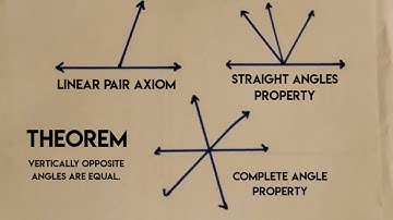Lines and Angles: Linear Pair Axiom, Straight Angle Property, Complete Angle Property