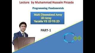 Lecture on  2D array Two dimensional array in hindi / urdu