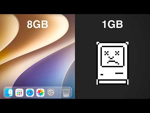 MacOS (27), But the RAM Gets Lower and Lower