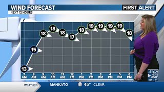 KEYC News Now This Morning Forecast 4-23-2024