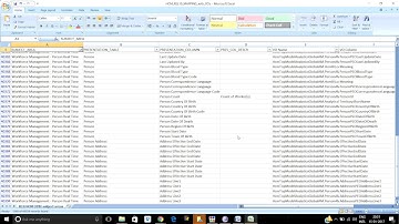 Fusion OTBI Reports - Overview | Click4learning