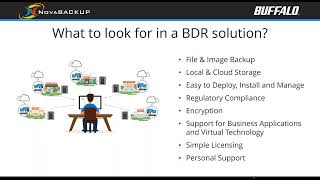 Backup & Disaster Recovery BDR Technologies for MSPs