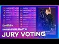 Eurovision 2024: Grand Final | Voting Simulation (Part 4/5 - Jury Voting)