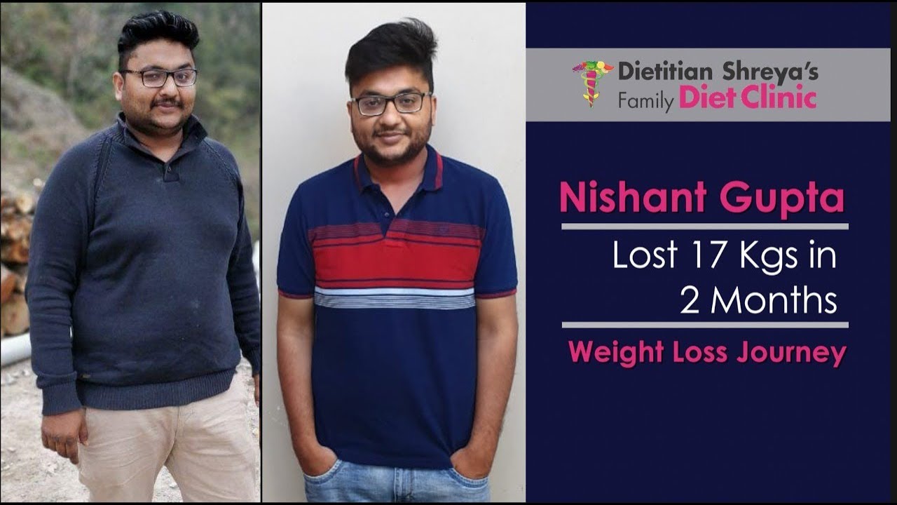 Pin On Weight Loss Supplements That Actually Work