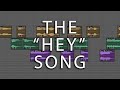 A song made entirely of artists singing hey