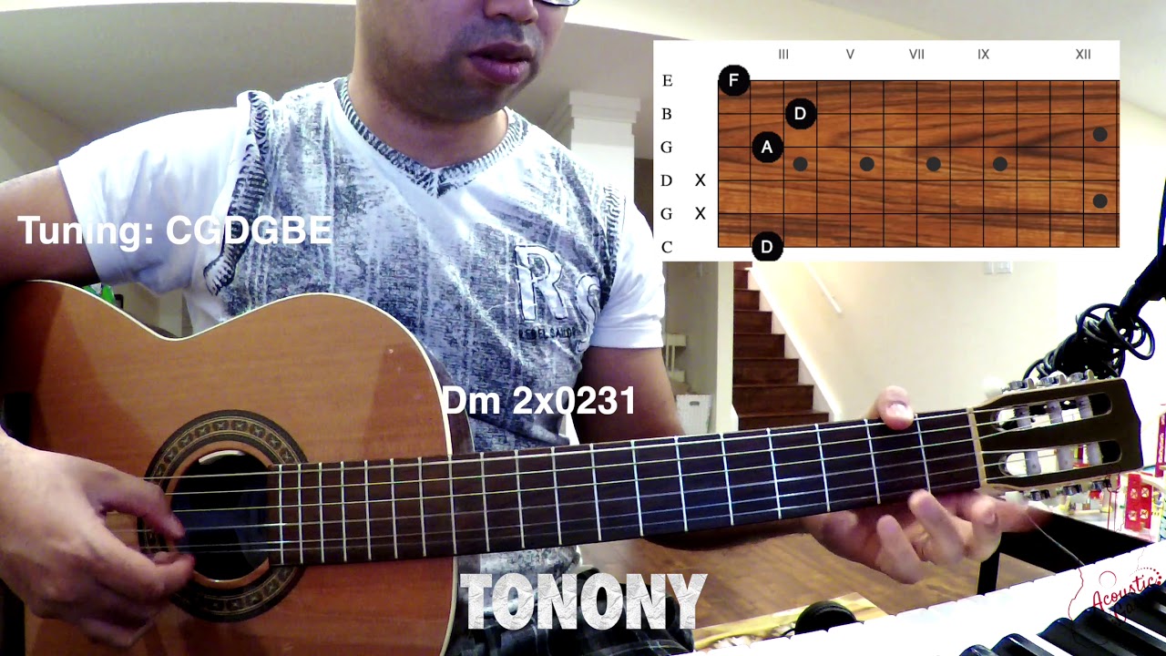 Embona sy Hanina (Mahaleo) - Malagasy Guitar Tutorial